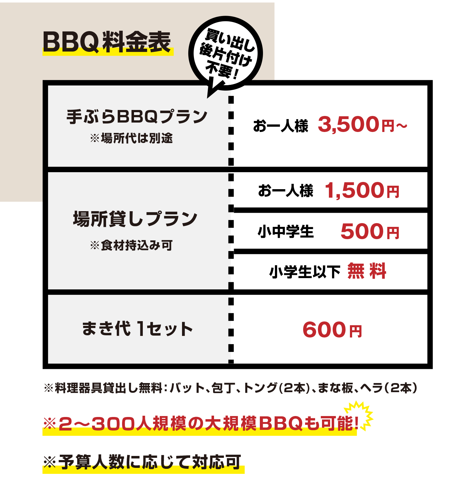 一宮海岸海の家料金表